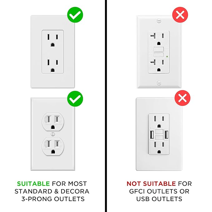 GlowGuard Childproof Outlet Covers & Night Light (1-Pack) | Secure & Tamper Resistant | Childproof, Babyproof, Toddler Proof, Child Safety Socket Cover | Light Sensor or Manual Toggle | Patent Pending