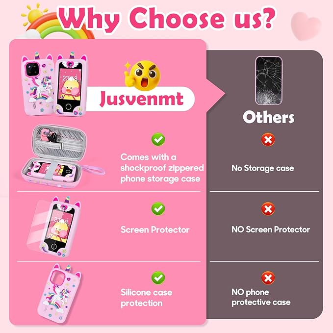 Kids Phone for Girl Toys, Christmas Birthday Gift for Girls Age 3-10, Toddler Learning Toys Phones, 2.8" Touchscreen Kids Smart Phone with Dual Camera, Game, MP3 Player, 32GB Card & Unicorn Bag Pink