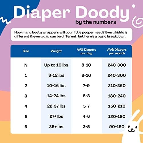 Hello Bello Premium Baby Diapers Size 4 I 21 Count of Disposeable, Extra-Absorbent, Hypoallergenic Baby Diapers with Snug and Comfort Fit I Sleepy Sloth (Pack of 4)