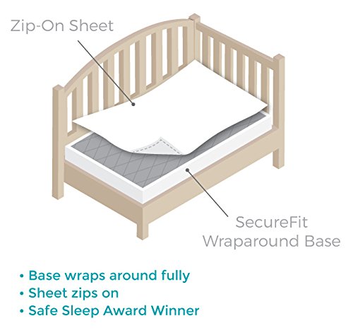 QuickZip Crib Sheet Set - Faster, Safer, Easier Baby Crib Sheets - Includes 1 Wraparound Base & 1 Zip-On Crib Sheet - Ivory 100% Cotton - Fits All Standard Crib Mattresses
