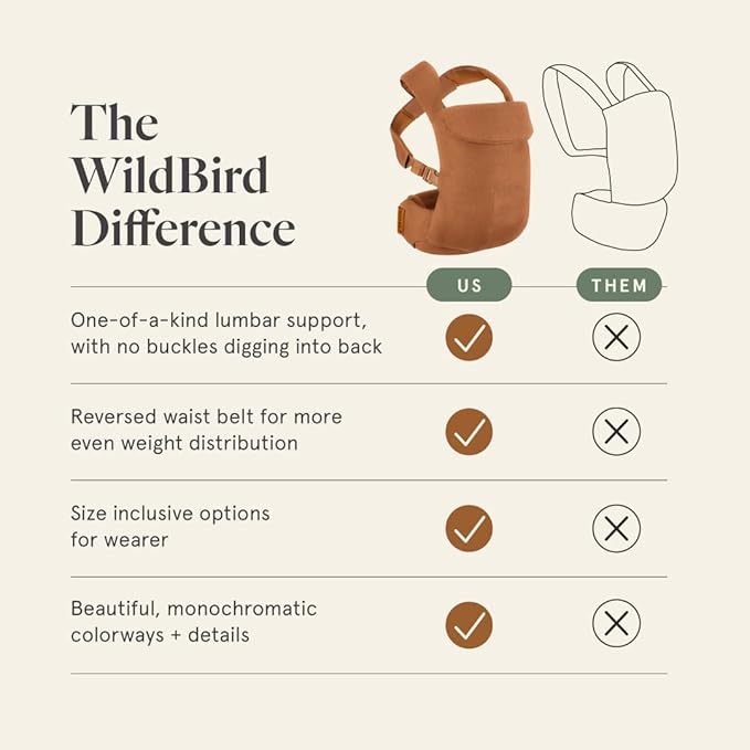 WildBird - Aerial Buckle Carrier - 2-24 Months - Large (L-4XL) Raven - Front or Back Carry - Cross Straps, Lumbar Support, Headrest - Hip Healthy - Baby Carrier - Baby Essentials - New Mom Gifts