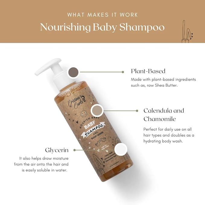Cristina's Curls Baby Shampoo & Conditioner Set – Gentle Cleanse Plus Soft Detangling