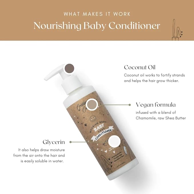 Cristina's Curls Baby Shampoo & Conditioner Set – Gentle Cleanse Plus Soft Detangling