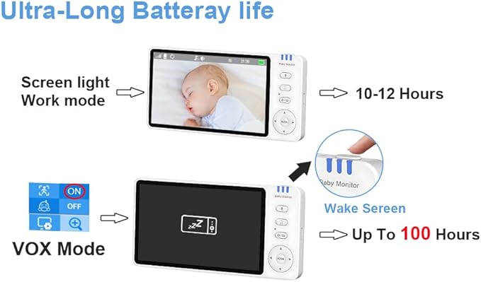 5" Video Baby Monitor with Camera and Audio, 720P HD Wireless No WiFi No App, 2-Way Talk,Voice Motion Detection, 8 Lullabies, 1000ft Long Range, Night Vision, Temperature & Feeding Alarm, 355° PTZ