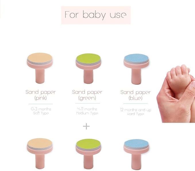 Replacement Pads for Electric Baby Nail Trimmer Grinding Heads Polish Disc for Standard Nail File Clippers Filer Cutter Grooming Kit Pink Base 6PCS