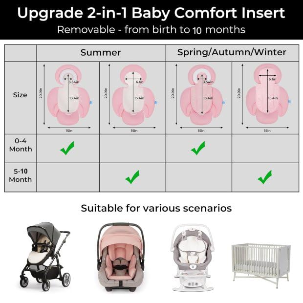 COOLBEBE New 2-in-1 Babybody Pad for Baby Newborn Infants - Extra Soft Stroller Cushion Pads Car Seat Insert, Perfect for Carseats, Strollers, Swings, Pink