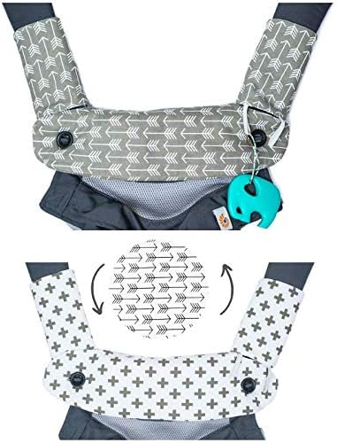 Mila Millie Premium Drool and Teething Reversible Cotton Pad - Fits Ergobaby Four Position 360 and Most Baby Carrier