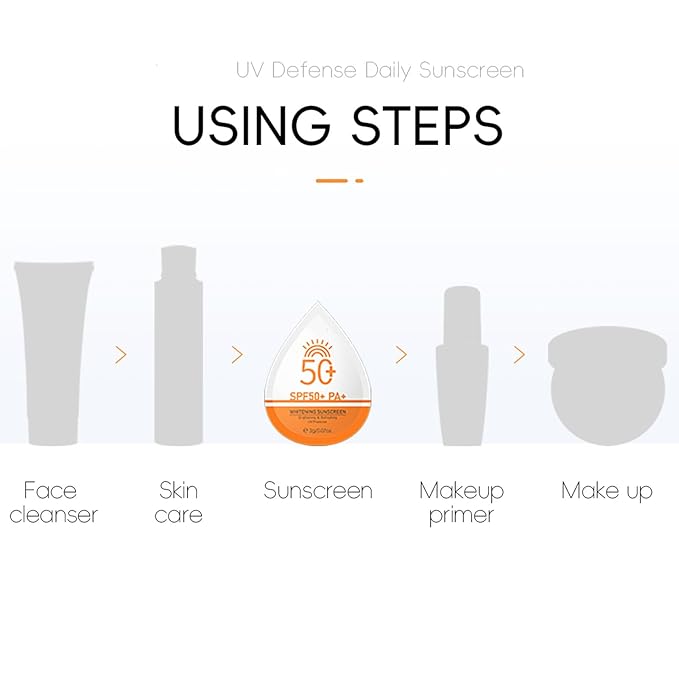 Mini Sunscreen Travel Size Bulk, 30 Pcs Mini Sunscreen SPF 50+ Beach Must Haves For Face & Body, Sunscreen Packets Party Favor, Mini Classic Lotion Lightweight Water Resistant & Non-Greasy (30 pieces)
