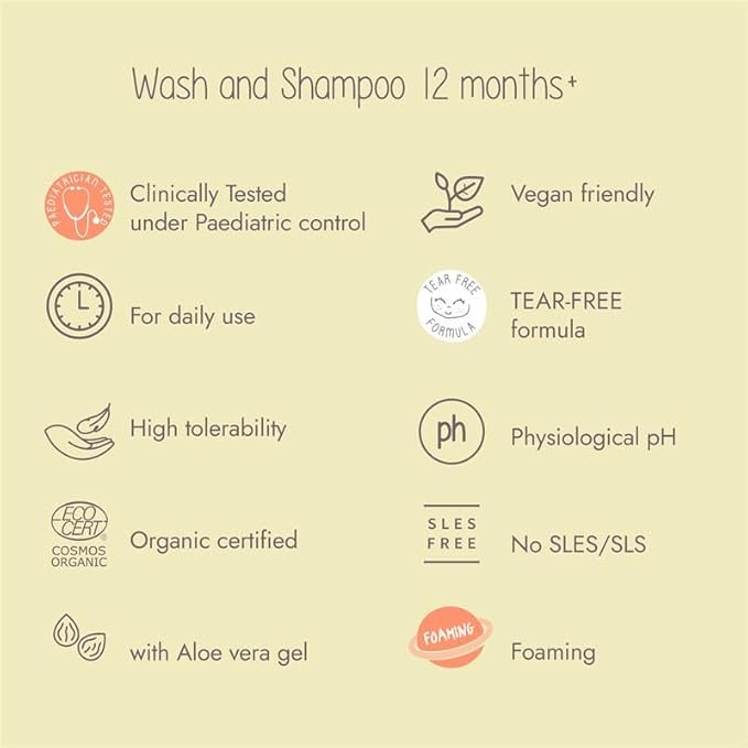 Organic Baby Bath & Care Kit 12months+ - Great Baby Gift Idea - Made in Italy with 100% Recycled Packaging (Contains Wash and Shampoo, Nourishing Body Lotion)