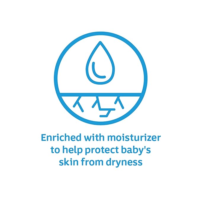 Johnson's Baby Body Soap Bar, Gentle for Baby Bath and Skin Care, Hypoallergenic and Dermatologist Tested, Paraben Free, Phthalate-Free, Dye-Free, 3 oz (Pack of 6)
