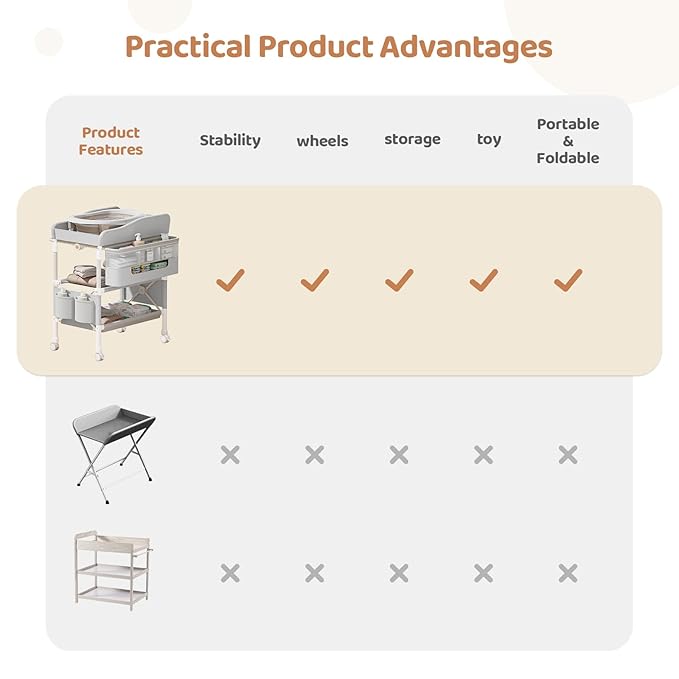 Baby Changing Table, Versatile Folding Changing Table with 2 Drawers, Portable Baby Diaper Changing Station with Toy Holder, Adjustable Height (39.7" to 42.9") Mobile Nursery Diaper and Newborn