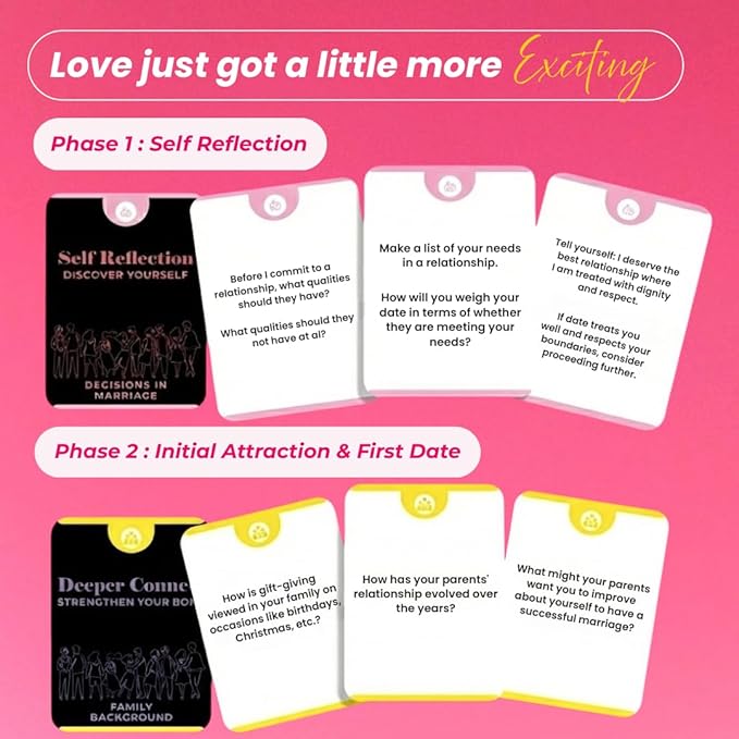 Life Sutra Dating Connect Couples Card Game - 220 Conversation Cards for Couples - Strengthen Communication, Build Trust & Deepen Bond - Ideal for Date Night, Wedding, Husband & Wife Gifts