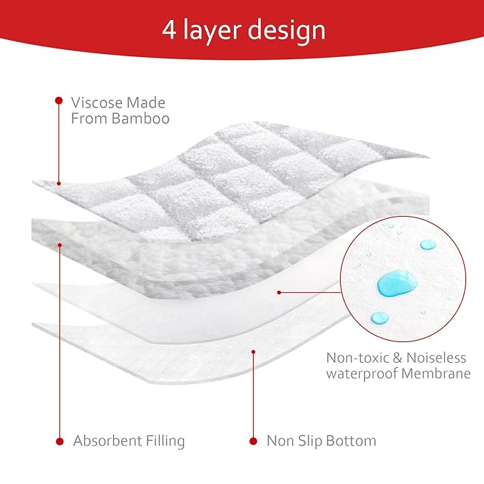 Moonsea Quilted Thicker Changing Pad Liner 4 Pack Waterproof, Fit for Changing Table Liners are Warm On a Baby's Back Non-Slip Design Reusable Pads Machine Washable, White and Grey