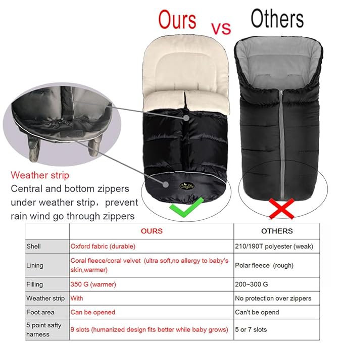 Winter Tour Universal Baby Stroller Footmuff,Waterproof Cozy Warm Pram Bunting Bag,Soft Anti-Kicking Sleeping Nest Foldable with Travel Gears,Black,6-42M Toddler Sleeping Sack