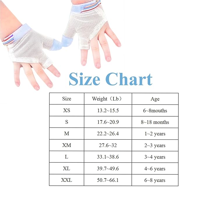 Thumb Sucking Stop for Kids with Thumb Sucking Gloves Guard Fingers Sucking Stopper to Stop Nail Biting Gloves for Ages 6 Months to 8 Years (Blue, XL)
