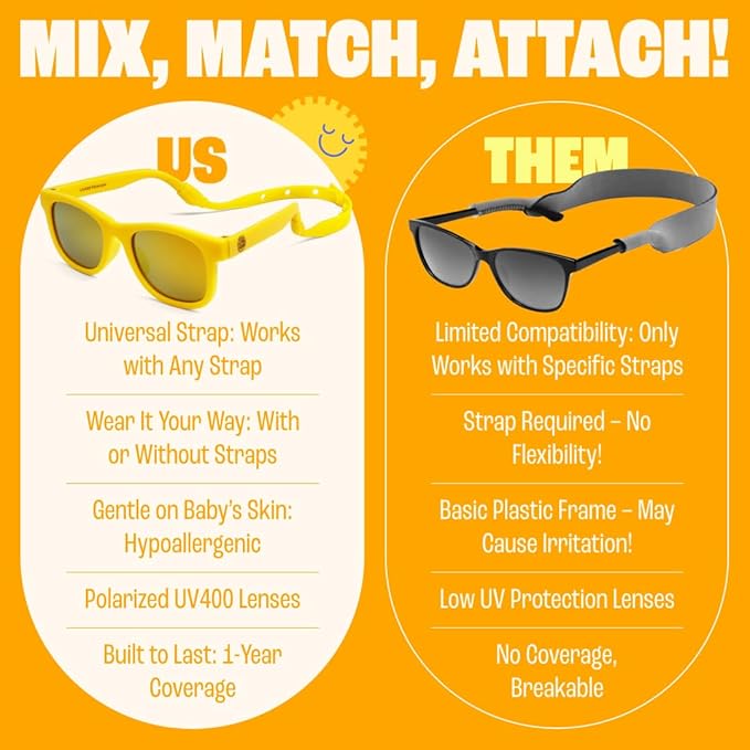Polarized Baby Sunglasses With Strap - Unbreakable Flexible Infant Sunglasses For Toddlers Newborns 0-24 Months