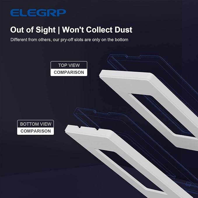 ELEGRP 2-Gang Screwless Decorative Wall Plates, Mid-Size 4.88" height x 4.94" length Unbreakable Thermoplastic Faceplate Cover for Decorator Receptacle Outlet & Switch, UL Listed (5 Pack, Matte White)
