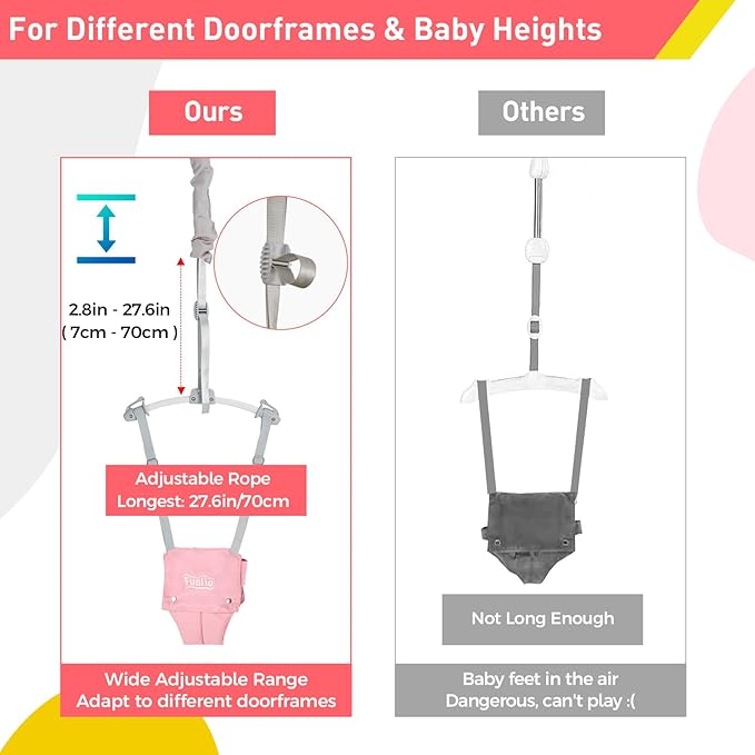 FUNLIO Baby Door Jumper for 6-24 Months (with Door Clamp), Baby Jumper Doorway with Strong Spring & Adjustable Strap, Portable Infant Baby Bouncer, Bearing 40 Lbs, CPC & CE Certified-Pink