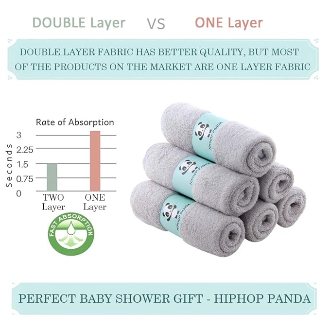 HIPHOP PANDA Baby Washcloths, Rayon Made from Bamboo - 2 Layer Ultra Soft Absorbent Newborn Bath Face Towel - Reusable Baby Wipes for Delicate Skin - Grey, 12 Pack