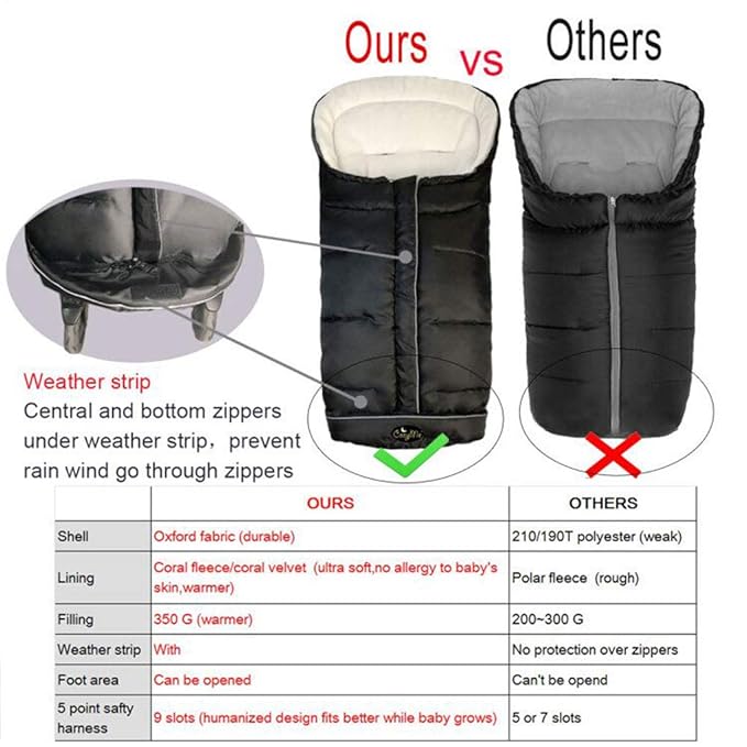CozyMe Winter Stroller Blanket Evolution, Stroller Footmuff, 3-in-1 Waterproof Toddler Stroller Bunting Bag Fits Most Pushchairs and Joggers, Central Open, Reflective Strip Design, 6M - 36M, Black