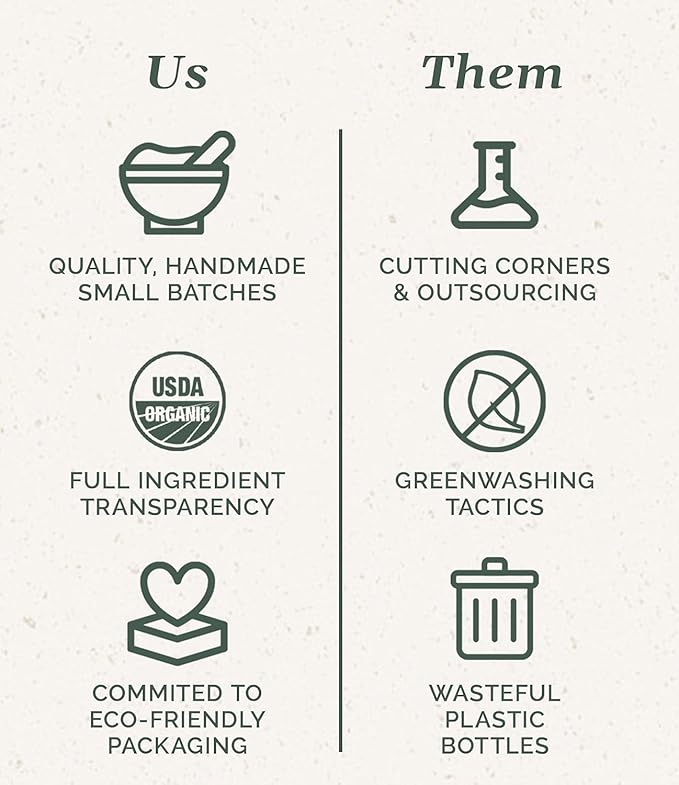 Chagrin Valley Soap & Salve Baby Shampoo Baby Soap Bar from Oat, Honey & Goat Milk - Unscented & Moisturizing - For Babies Sensitive Dry Skin & Eczema - 3.5 oz Shampoo Bar & Organic Body Wash