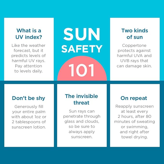 Coppertone Kids Roll On Sunscreen Lotion SPF 50, Tear Free Kids Sunscreen with Blue Color and Zinc Oxide Sun Protection, 2.5 Fl Oz Tube
