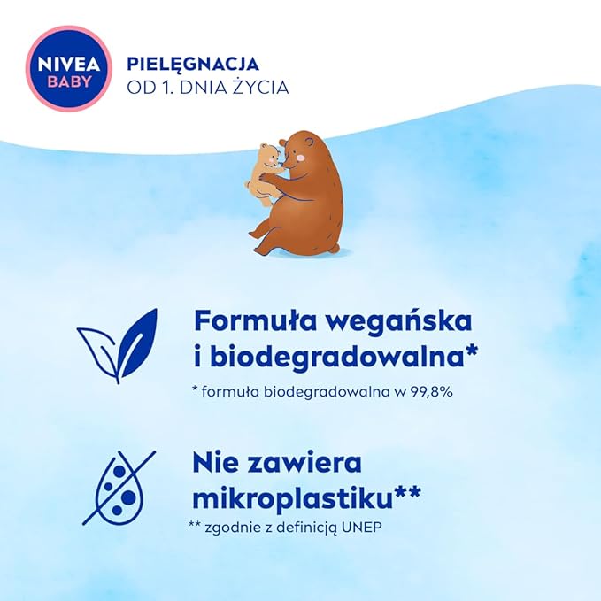 Nivea Baby Soft Cream 200 ml / 6.7 oz