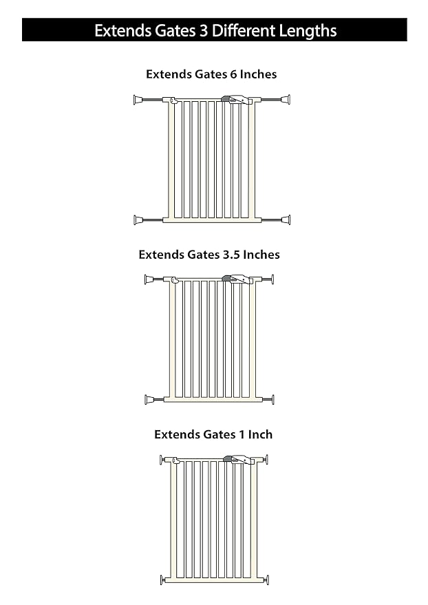 Wall Nanny Extender - 6 Inch Baby Gate Extension Guard (3 Inches per Side) Extends Pressure Mounted Gates + Protects Walls + Stabilizes Gate - for Child, Pet & Dog Gates - Protector Works on Stairs