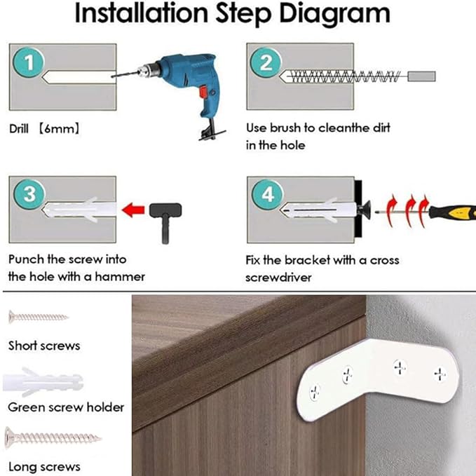 Furniture Anchors Small Aesthetic Earthquake Straps for Furniture Dresser Wall Anti-Tip Furniture Safety Anchor to Childproof and Babyproof Your Home Holds Up to 500 Pound (White, 1.6 in)