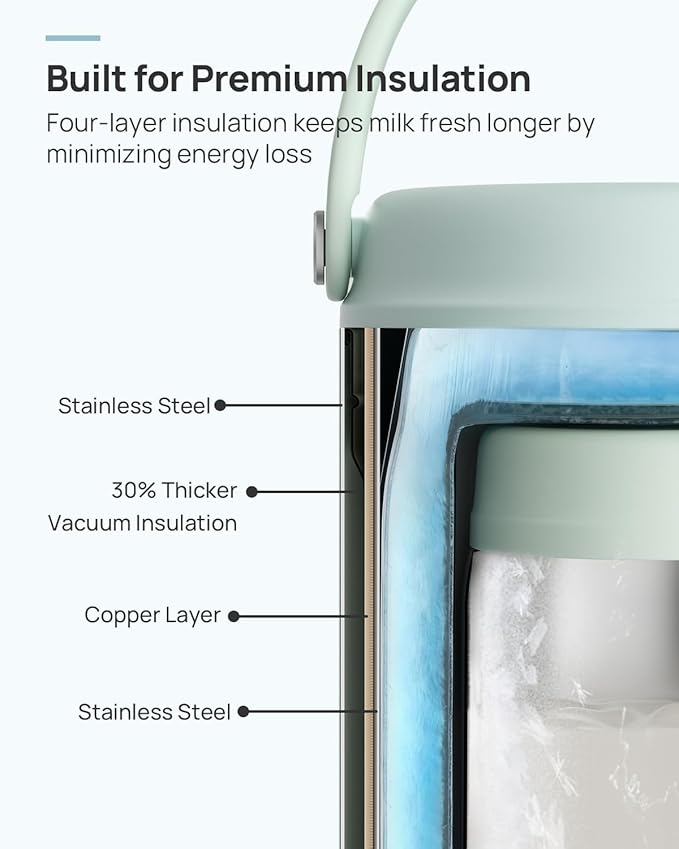 Papablic Innovative 360° CapsuleChill Breastmilk Cooler for 36H Safe Storage, 20oz Stress-Free Portable Breast Milk Chiller with 2pcs Stainless Steel Baby Bottles for Work & Travel, Mint Green