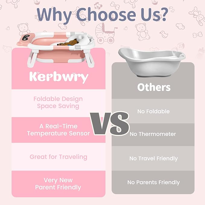 Collapsible Baby Bathtub for Newborn to Toddler (0-18 Months) - Foldable Baby Bath Tub with Soft Towel, Newborn& Infant Bathtub for Travel and Outdoor, Pink