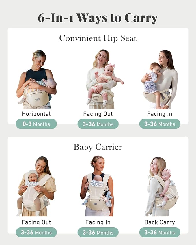 MOMTORY Baby Carrier, Baby Holder Carrier Newborn to Toddler - Ergonomic, Plus Size Friendly, Cozy and Breathable Baby Carrier with Hip seat for 7-50lbs