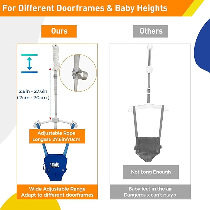 FUNLIO 2 in 1 Baby Door Jumper with Door Clamp, Baby Walking Harness for 6-24 Months, Infant Jumper Doorway with Strong Spring & Adjustable Strap, Easy to Assemble & Store - Blue