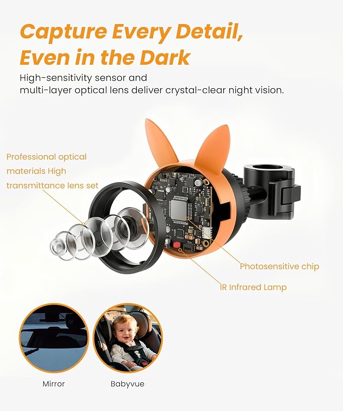 Babyvue BV2 USB Baby Car Camera Plug-Play, 4.5" 1080P Easy Setup Backseat Camera with Flexible 360 Rotation, Clear Picture Rear Facing Car Seat – Peace of Mind for Pet Owners and Parents