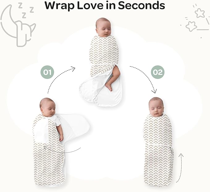 Momcozy Swaddles for Newborns, Quiet Fastener Suitable for Infant 0-3 Months, New-Parent-Friendly Swaddle Sack, Reduce Startle Reflex, Newborn Boys Girls Registry Essentials, 2-Pack, Wonder