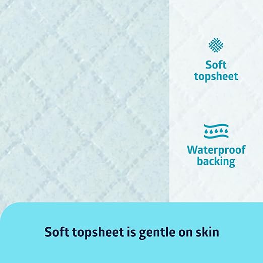 Medline Light Absorbency Underpad, 23" x 36", 50 Count, Disposable Bed, Furniture & Surface Protection, For Kids, Adults, Elderly, Puppy Pad, Changing Pad, Incontinence Pee Pad, Chucks