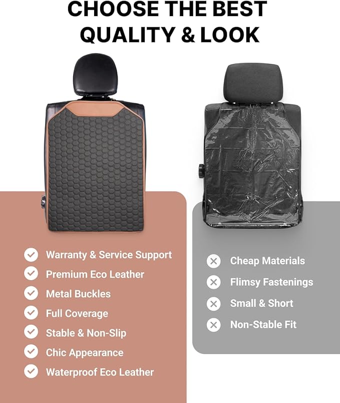 Owleys Kick Mat Back Seat Protector - Car Back Seat Cover for Kids Feet - Waterproof & Sturdy Protector for Upholstery from Dirt, Mud, Scratches and Stain (Hexy)