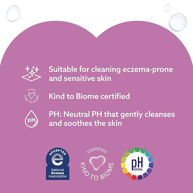 WaterWipes Sensitive+ Body & Intimate Wipes, 3-In-1 Cleans, Cares, Protects, 99.9% Water, Unscented & Hypoallergenic Hygiene Wet Wipes, Adult Care, 30 Wipes (1 Packs)