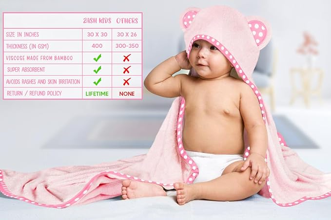 Set of 2 Hooded Baby Towels – Pink and Grey – Luxurious, Large and Super Absorbent – 30 x 30 Inch – Soft and Suitable for Infants, Toddlers and Kids – 400 GSM