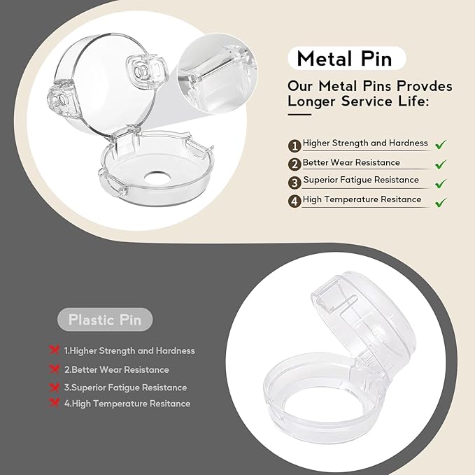Stove Knob Safety Covers, for Knob Diameter Less Than 2.4", Dual Grip Safety Shield, Unlock with Adult Hand, Press Gas Stove Knob Locks, Oven Lock Knob Covers for Child Safety, Clear, Pack of 5