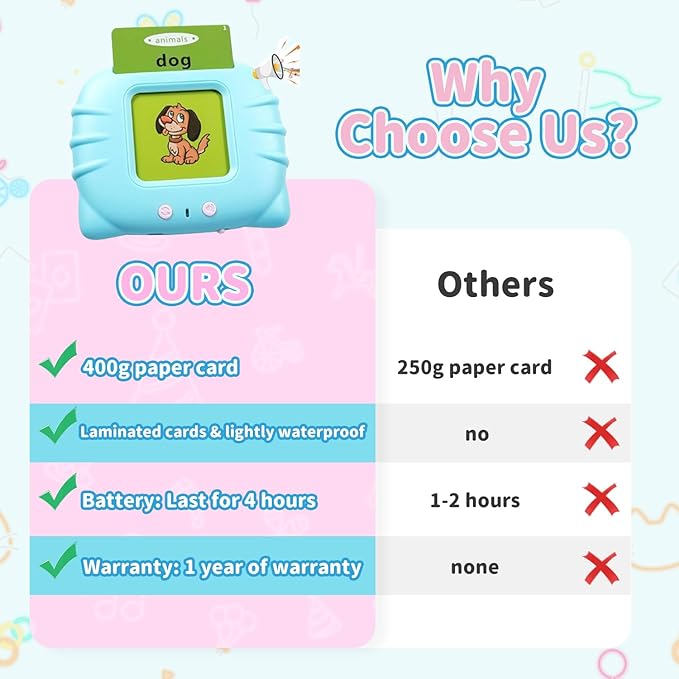 QuTZ ABC Flash Cards for Toddlers 2-4, Autism Toys, Speech Therapy Educational Cards with 272 Words for Boys and Girls