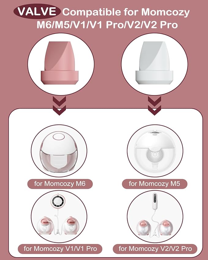 8PC Duckbill Valves for Momcozy M6/M5/V1/V1 Pro/V2/V2 Pro Breast Pump, Replace for Momcozy Pump Parts Valve,Breastfeeding Essentials, Not Original Parts, 8PC Gray Valves