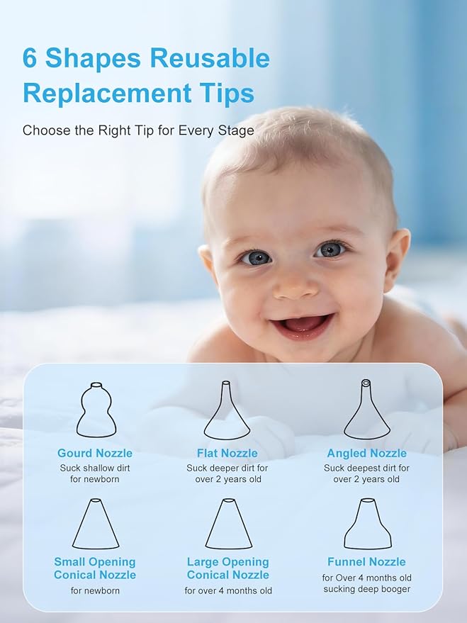 Nasal Aspirator Replacement Parts Set Compatible with GROWNSY, X-Bosak Baby Nose Sucker for Baby & Toddlers, 6 Soft Silicone Tips with Suction Chamber