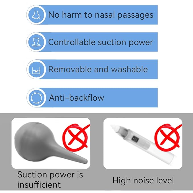 Baby Nasal Aspirator with 24 Filters & Soft Silicone Tip - Sealed Design for Newborns, Infants, Toddlers - BPA-Free, Hand Washable - Safe & Hygiene Nasal Sucker
