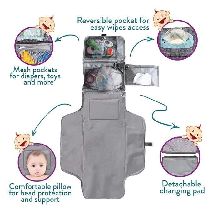 Baby Portable Diaper Changing Pad - Baby Changing Pad & Diaper Changer Travel Bag