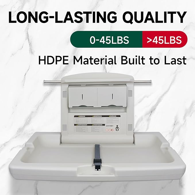 Baby Changing Station Wall-Mounted, Foldable Diaper Changing Table with Safety Straps for Commercial Bathroom, in Elegant Grayish White