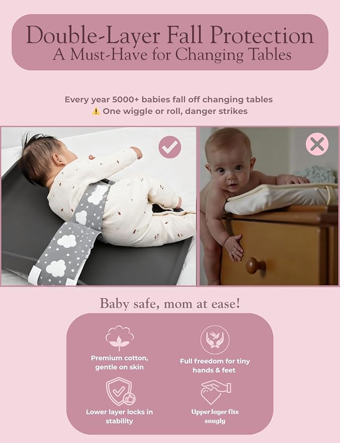 Baby Changing Pad Strap - Cotton Soft Skin-Friendly, Adjustable & Secure Anti-Slip Belt for Infants 0-24 Months, Universal Fit for Changing Pads & Tables, Easy-Clean & Portable (Grey)