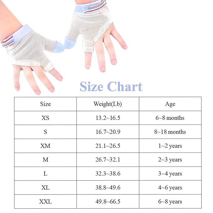 Thumb Sucking Guard for Kids with Finger Sucking Guard Gloves to Stop Thumb Sucking Deterrent Gloves for Ages 6 Months to 8 Years (Blue, XM)