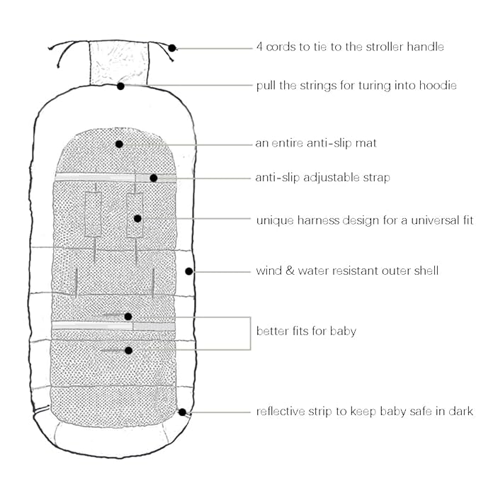 CozyMe Stroller Footmuff, Winter Stroller Cover for Toddler, Easy Temperature Reguration Stroller Bunting Bag for Baby, Waterproof Stroller Blanket Evolution for Cold Weather Child, 6M-4T