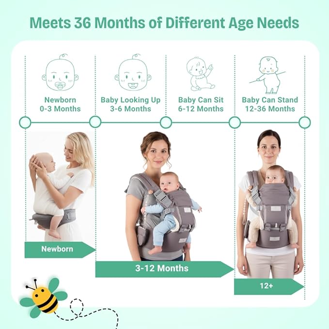 Baby Hip Carrier with Seat Ergonomic Carrier for Newborns to Toddlers, Multi-Position Design with Back Support, Breathable and Adjustable for Comfortable Baby Travel (Grey)